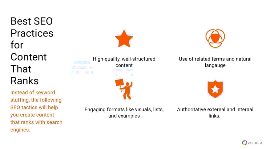 Best SEO practices for content that ranks