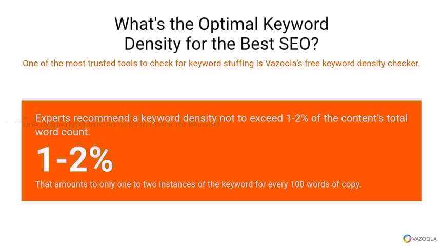 Check Keyword Density with a Keyword Stuffing Checker