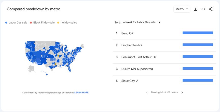 Check Regional Interest