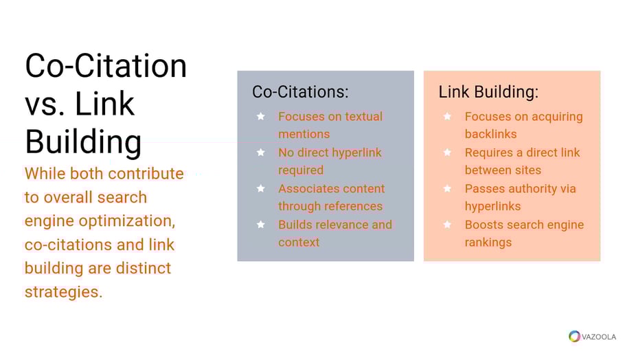 Co-citation vs link building