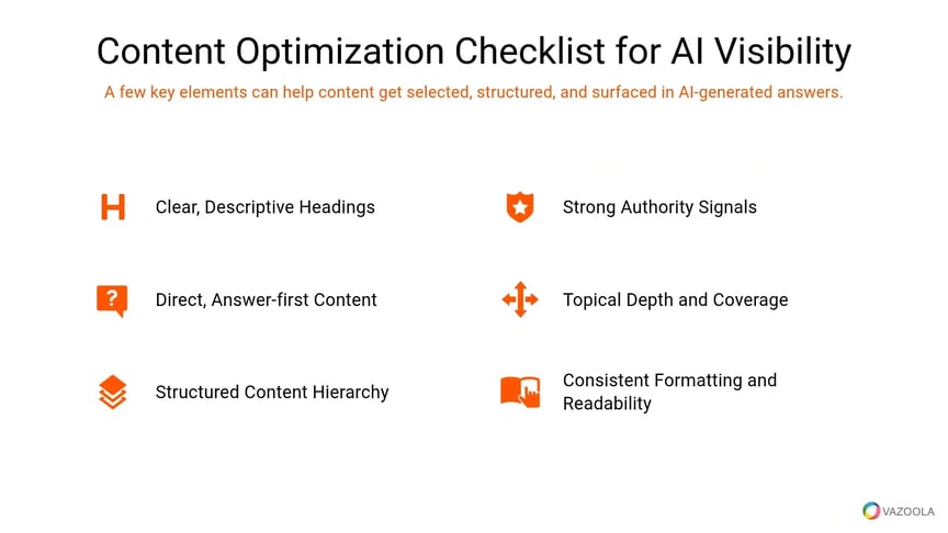 Content Optimization Checklist for AI Visibility