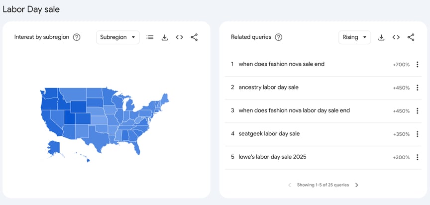 Explore Related Queries
