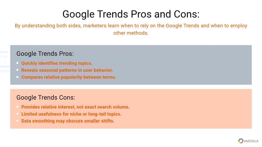 Google trends pros and cons