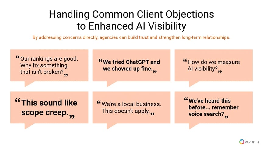 Handling Common Client Objections