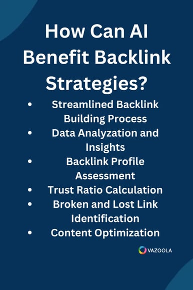 SEO Backlink Campaign