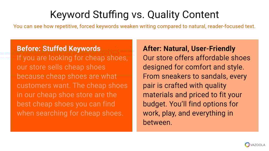 Keyword Stuffing vs quality content