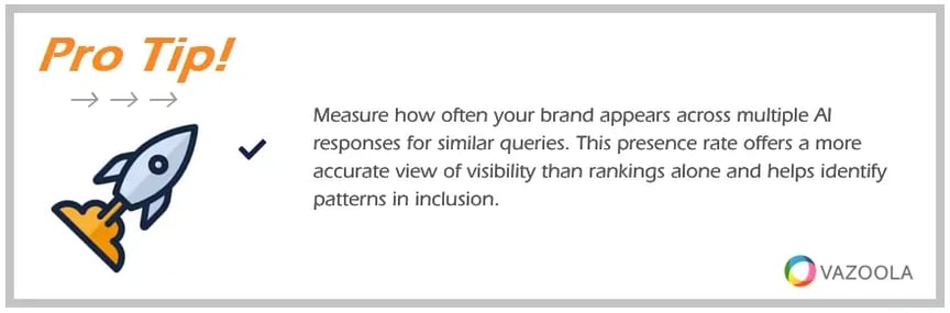 PRO TIP  Measure how often your brand appears across multiple AI responses for similar queries