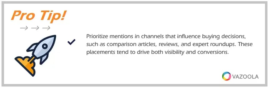 PRO TIP Prioritize mentions in channels that influence buying decisions