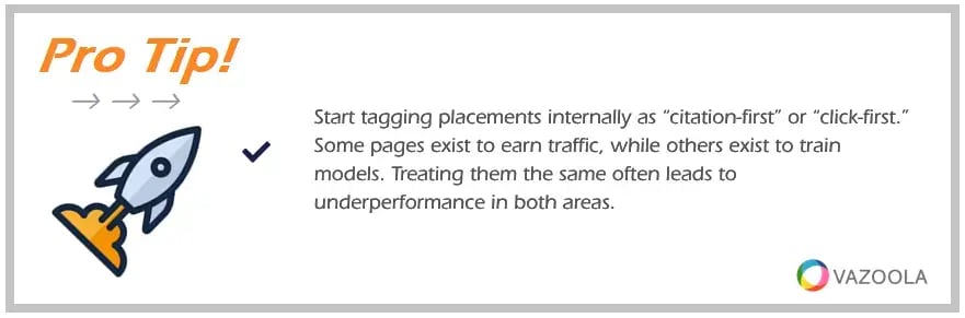 PRO TIP Start tagging placements internally as citation-first or click-first