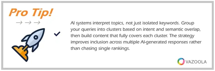 PRO TIP AI systems interpret topics not just isolated keywords