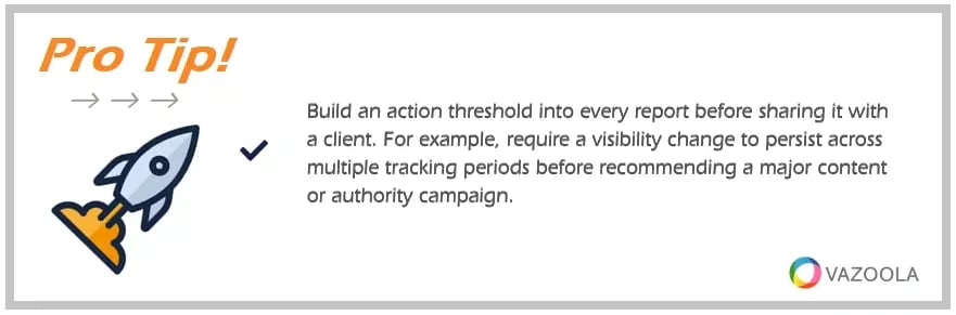 PRO TIP Build an action threshold into every report before sharing it with a client