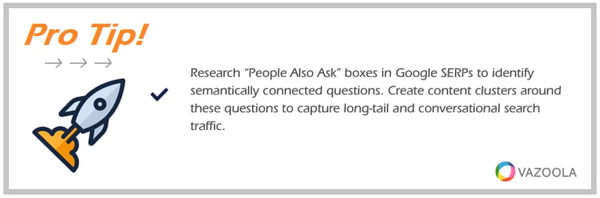 PRO TIP Create content clusters around these questions to capture long-tail and conversational search traffic