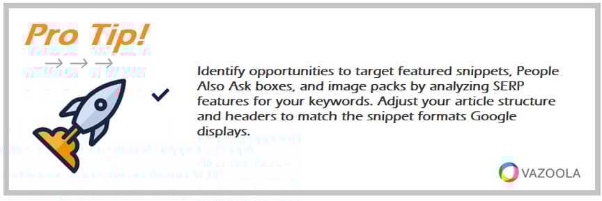 PRO TIP Identify opportunities to target featured snippets