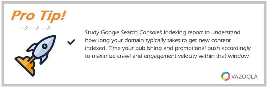 PRO TIP Study Google Search Consoles Indexing report to understand how long your domain typically takes to get new content indexed