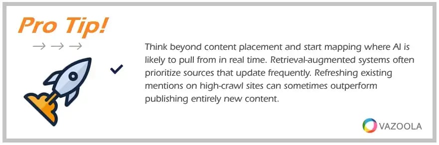 PRO TIP Think beyond content placement and start mapping where AI is likely to pull from in real time