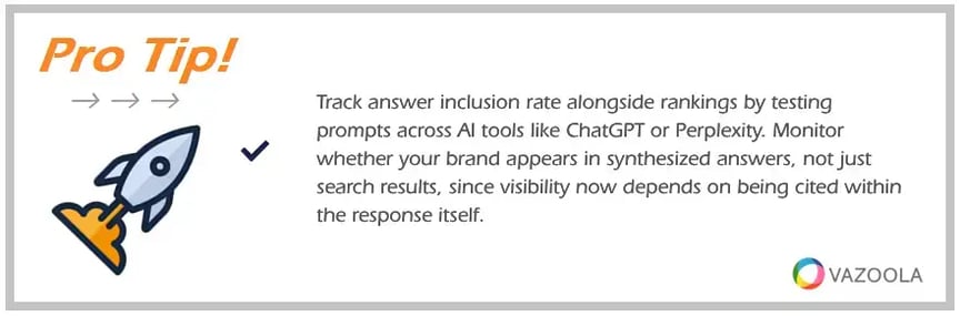 PRO TIP Track answer inclusion rate alongside rankings by testing prompts across AI tools