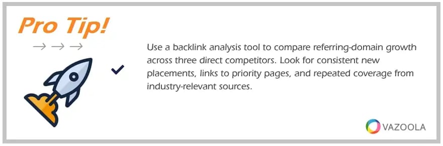 PRO TIP Use a backlink analysis tool to compare referring-domain growth across three direct competitors