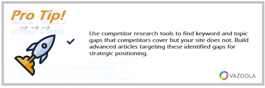 PRO TIP Use competitor research tools to find keyword and topic gaps that competitors cover but your site does not