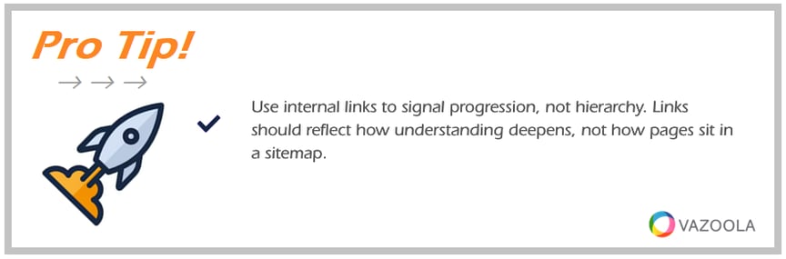 PRO TIP Use internal links to signal progression
