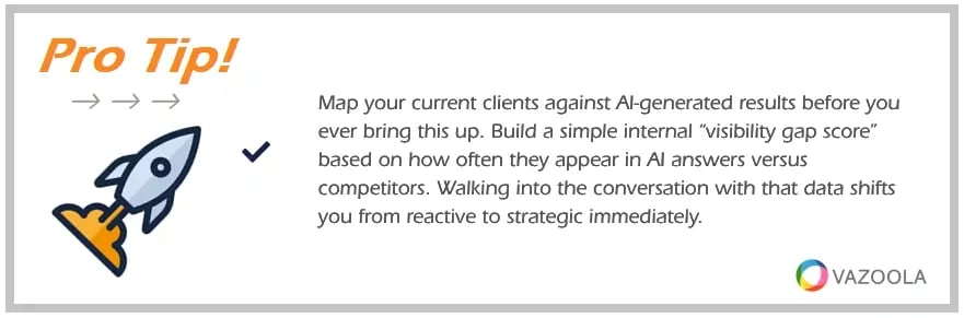 PRO TIP map your current clients against AI generated results