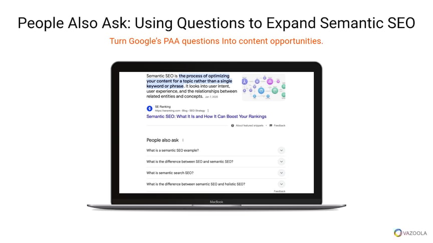People also ask - using questions to expand semantic SEO