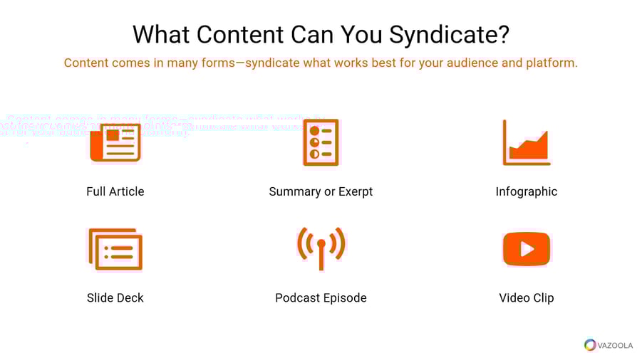 Types of contents that you can syndicate