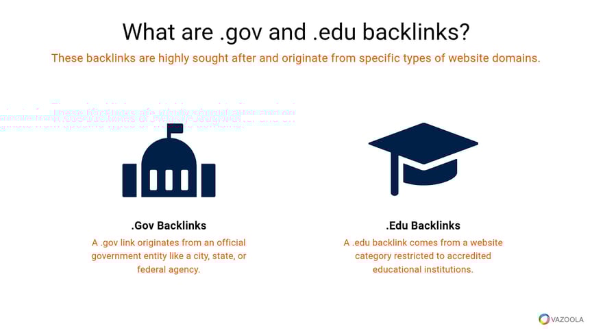 What .Edu and .Gov Backlinks Are