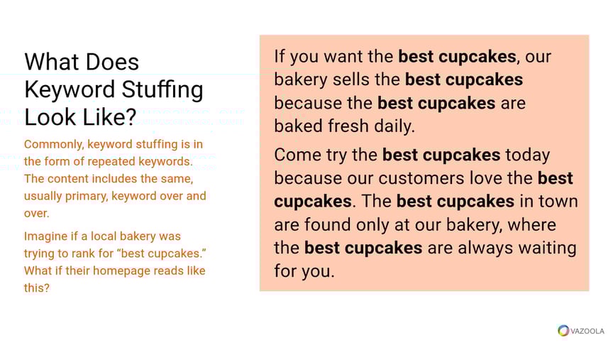 What does keyword stuffing look like