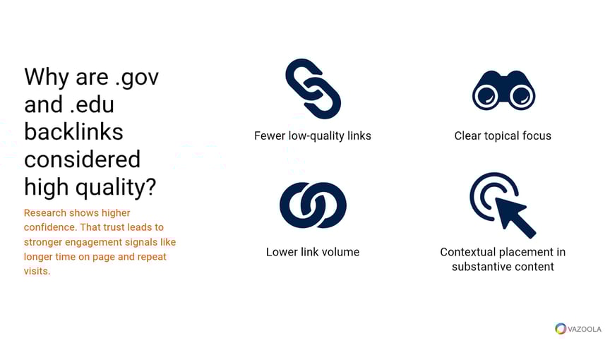 Why These Links Have a Reputation for Quality