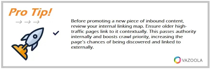 internal-linking-map-inbound-content-seo