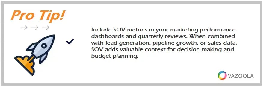 Pro Tip 2: Add share of voice metrics to dashboards for better strategic planning.