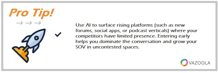 Pro Tip 3: Use AI to discover new platforms where competitors are absent.