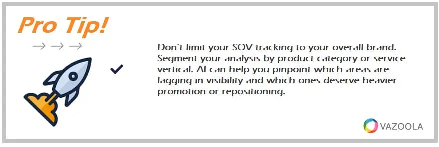 Pro Tip 4: Use AI to identify low-visibility service lines or categories.