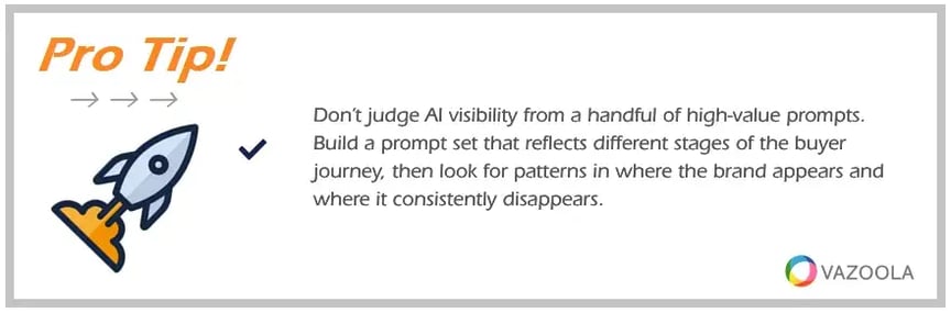 pro-tip-dont-judge-ai-visibility-from-a-handful-of-high-value-prompts-vazoola