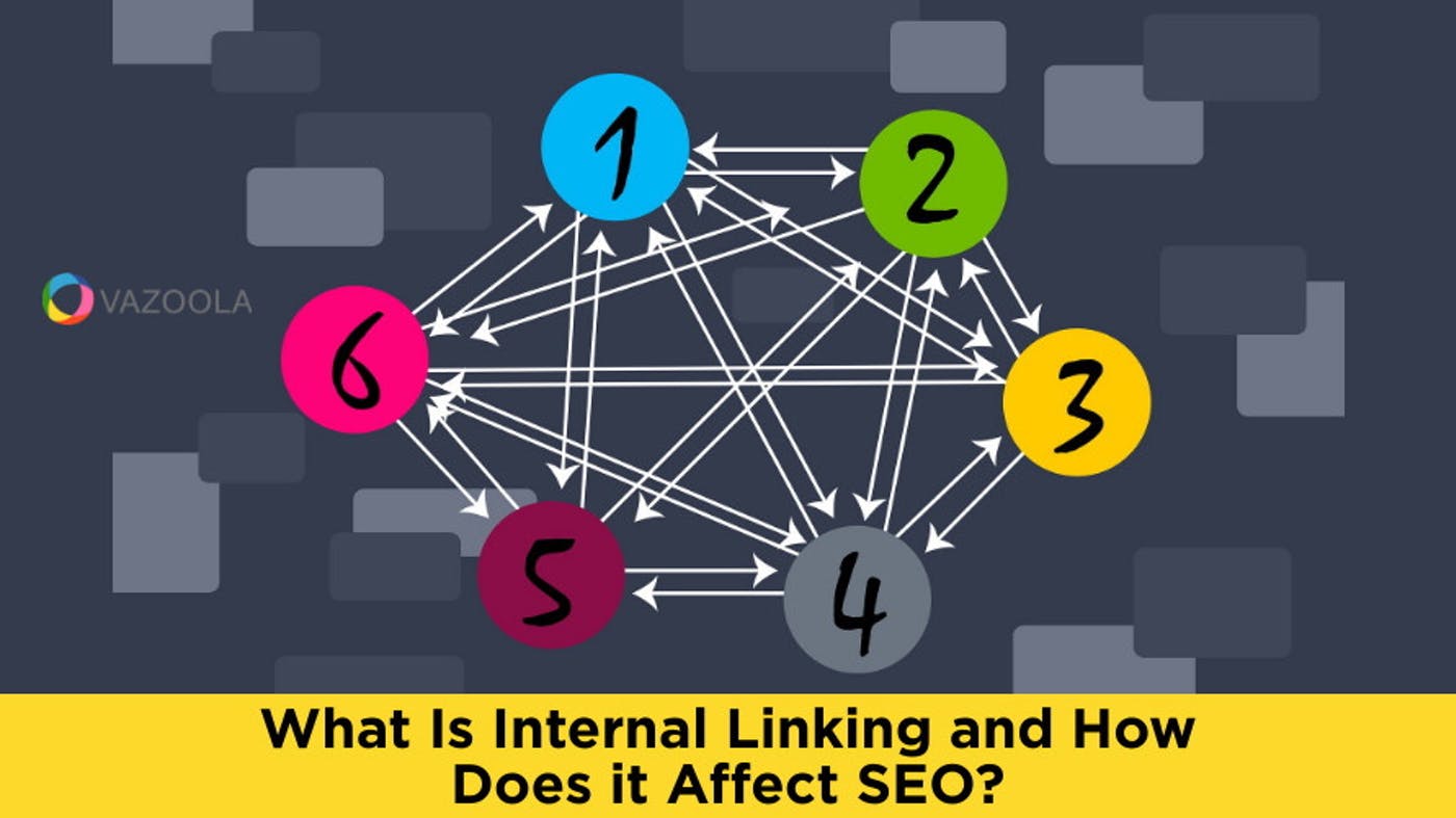 What Is Internal Linking and How Does it Affect SEO?