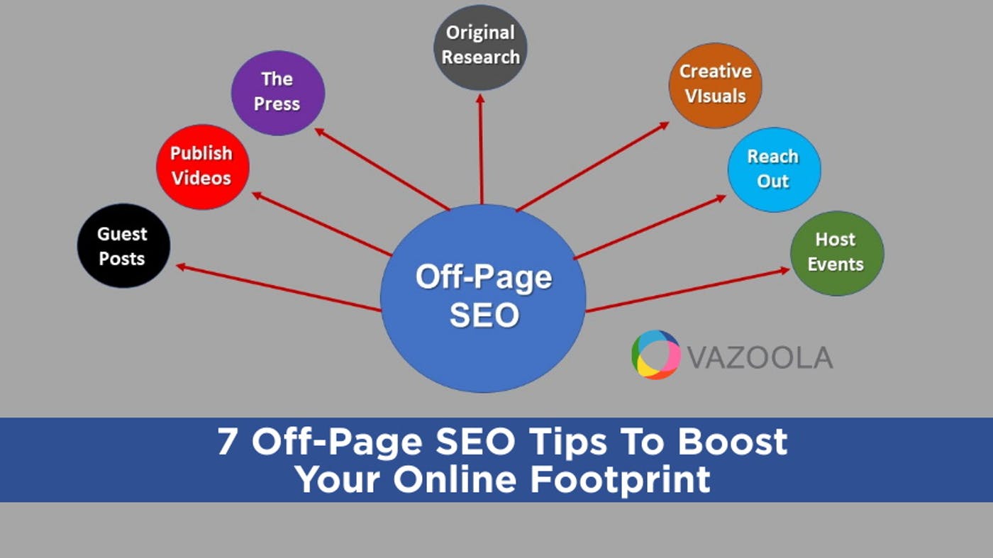 7 Off-Page SEO Tips to Boost Your Online Footprint