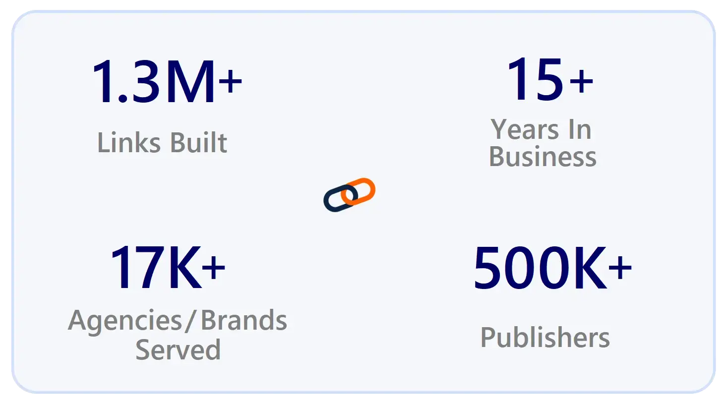 Website Stats square 2026 update (1)